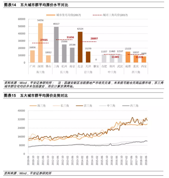 舟山天气预报一周评测1